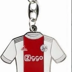 Beste recensies van 😉 Mepal Ajax Sleutelhanger Mini Kit Home 💯