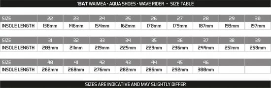 Beste Verkoop ๐งจ Waimea Aquaschoenen - Wave Rider - Zwart - 34 โ 9 Beste Verkoop ๐งจ Waimea Aquaschoenen - Wave Rider - Zwart - 34 โ - Afbeelding 9