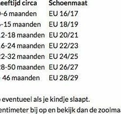 Beste recensies van 😀 BabySteps Babyslofjes Plain Anthracite Maat 20/21 🎁 9 Beste recensies van 😀 BabySteps Babyslofjes Plain Anthracite Maat 20/21 🎁 -Bergstein Shop 550x233 2