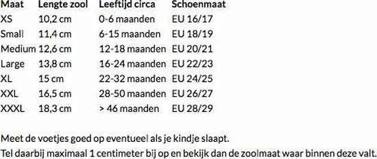 Beste recensies van 😀 BabySteps Babyslofjes Plain Anthracite Maat 20/21 🎁 5 Beste recensies van 😀 BabySteps Babyslofjes Plain Anthracite Maat 20/21 🎁 - Afbeelding 5