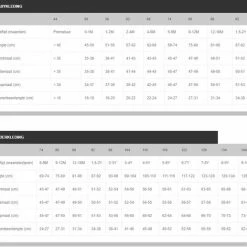 Korting ⌛ Noppies Meisjes Jurk Mattie - Grey Mint - Maat 62 ✨ -Bergstein Shop 550x517 5