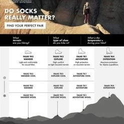 Hete verkoop ⭐ FALKE TK2 Wandelsokken Warm Winter Zacht Thermisch Ademend Anti-blaar Antizweet Zonder Motief Met Elastische Boord Merinowol Blauw Unisex Sportsokken - Maat 23-26 🎉 -Bergstein Shop 550x634 1